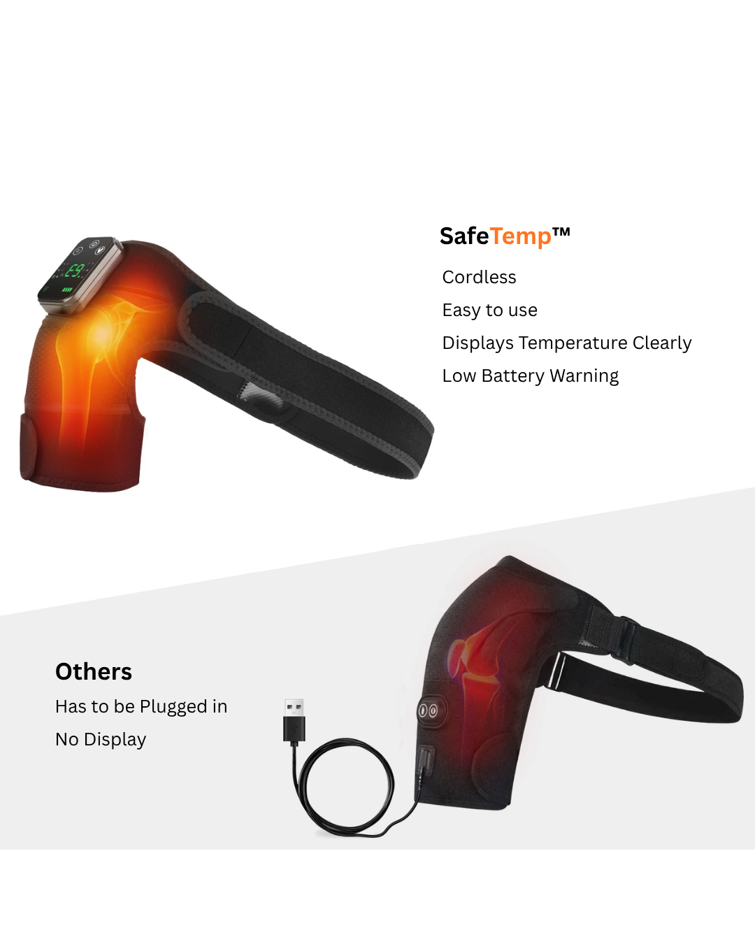 SafeTemp™ - Heated Electric Massager